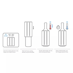 Active Cooler Wine Elegant Black